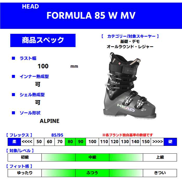 ヘッド スキーブーツ 2025 HEAD FORMULA 85 W MV ANT/BK フォーミュラ アルペンソール 24-25