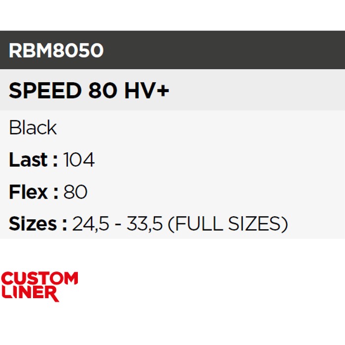 ROSSIGNOL（ロシニョール） 旧モデル スキーブーツ 2025 ROSSIGNOL