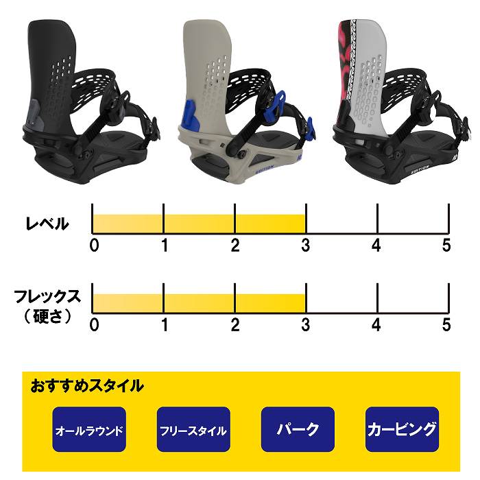 Line up 22-23モデル K2ビンディング Lサイズ 【公式通販】