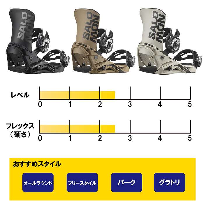 2026 SALOMON サロモン DISTRICT ディストリクト BLACK 25-26