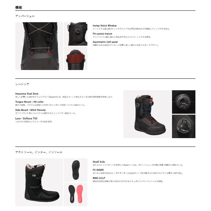 2025 FLUX フラックス GT-BOA BLACK 24-25 スノーボード ブーツ