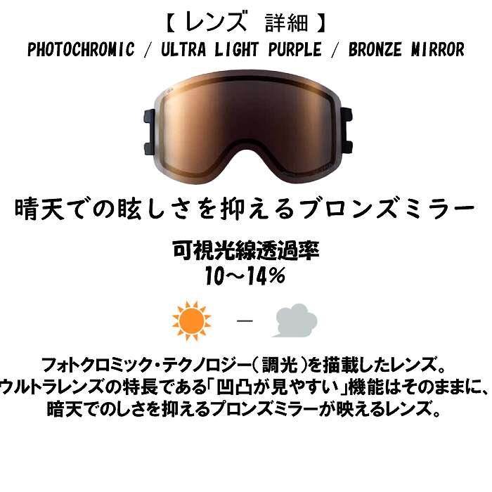 DICE ダイス GOODMAN グッドマン PBK GM54276 調光レンズ コントラスト