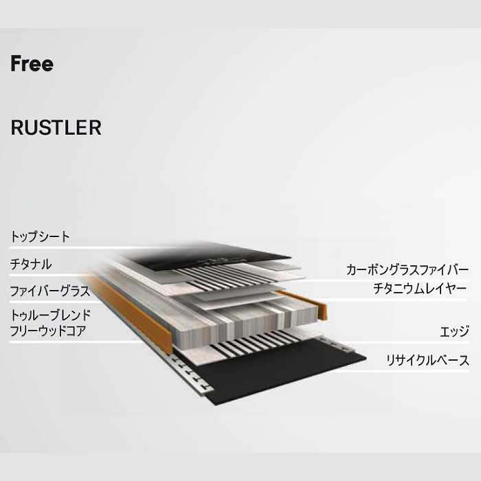 ブリザード　ラスラー10 172 マーカーバロン13 おまけ付き最終値下げ！ ブリザード ラスラー10 172 マーカーバロン13 おまけ付き最終