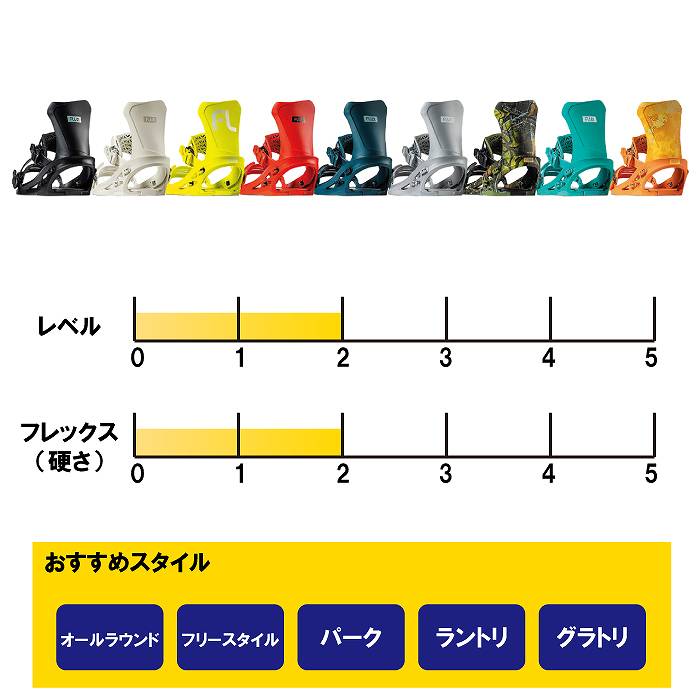 FLUX DS Mサイズ ブラック 22-23モデル 美品 ビンディング