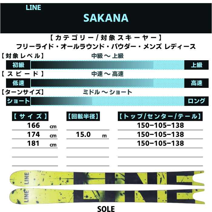 スキー2点セット] ライン スキー板 2026 LINE SAKANA + 26 MARKER