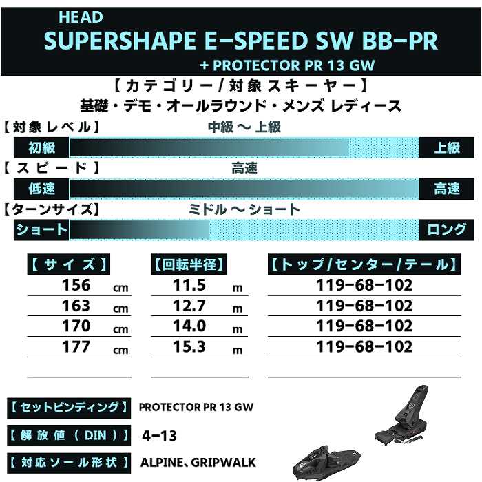 HEAD full speed スキーセット HEAD スキーセット｜スキー｜スポーツ おすすめ人気商品一覧