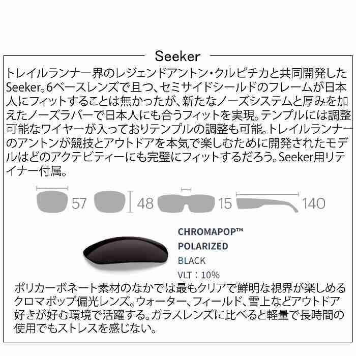 SMITH スミス Seeker Asia Fit シーカー Matte Black CP-Polar