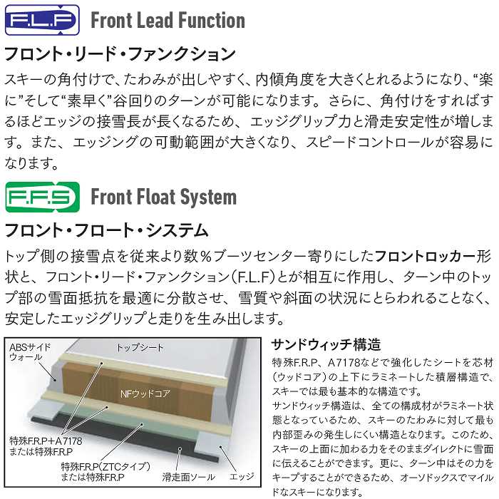 GASAKAスキー板TC-S 170 FLプレート MARKER16 GASAKAスキー板TC-S 170 FLプレート MARKER16