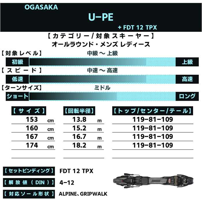 板 OGASAKA - UNITY U-OS/1 000000089714-01-l.jpg?t=