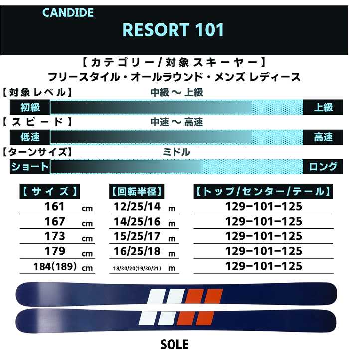 スキー2点セット] キャンデッド スキー板 2026 CANDIDE SKIS RESORT