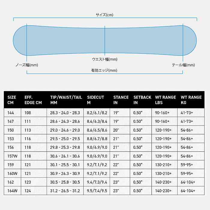2026 K2 ケーツー MANIFEST JP マニフェスト 25-26 ボード板