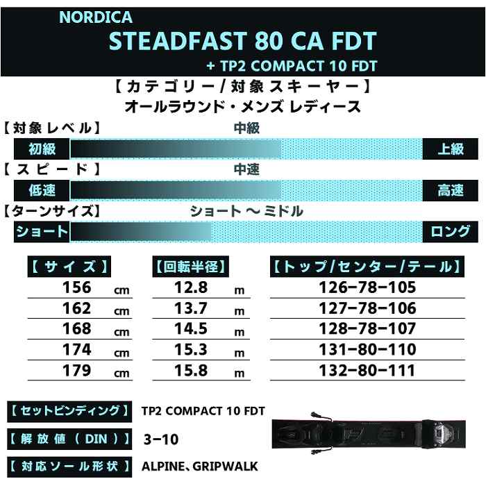 NORDICA（ノルディカ） [スキー3点セット] スキー板 2025 NORDICA