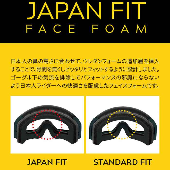 VONZIPPER ボンジッパー OUTRO アウトロー MEF0 BF21M710 スキー