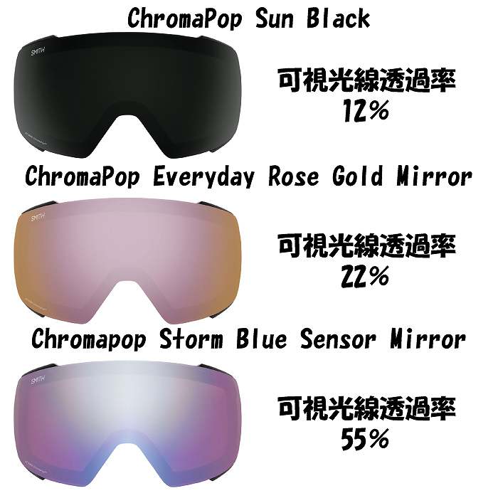 SMITH スミス SQUAD MAG スカッドマグ BLACKOUT(TADASHI FUSE) スキー