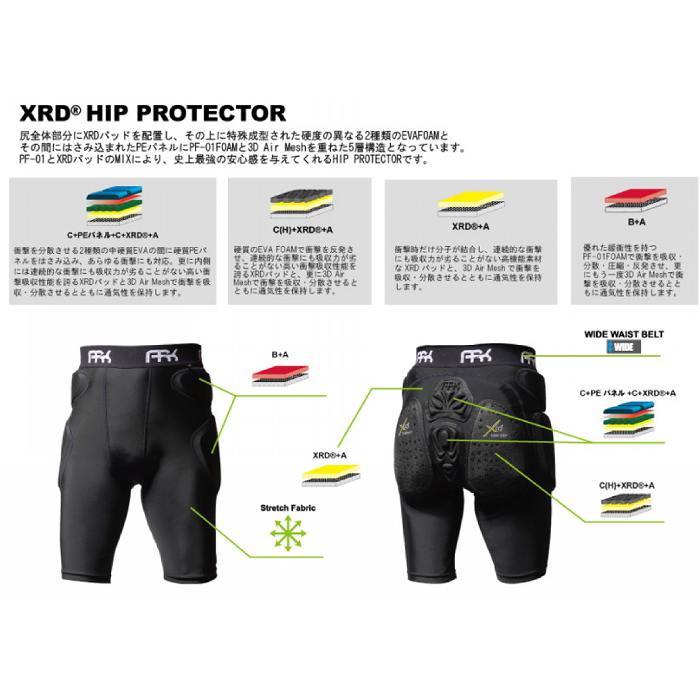 ARK SKI BOARD スキー スノーボード プロテクター エーアールケー(ARK) スキー スノーボード プロテクター W LSG HIP