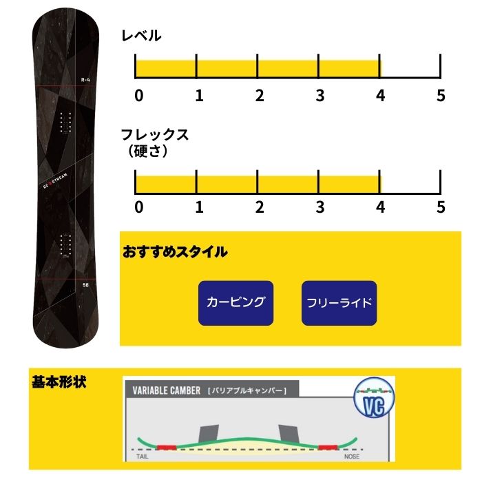 2027 BC-STREAM ビーシーストリーム R-4 アールフォー 26-27