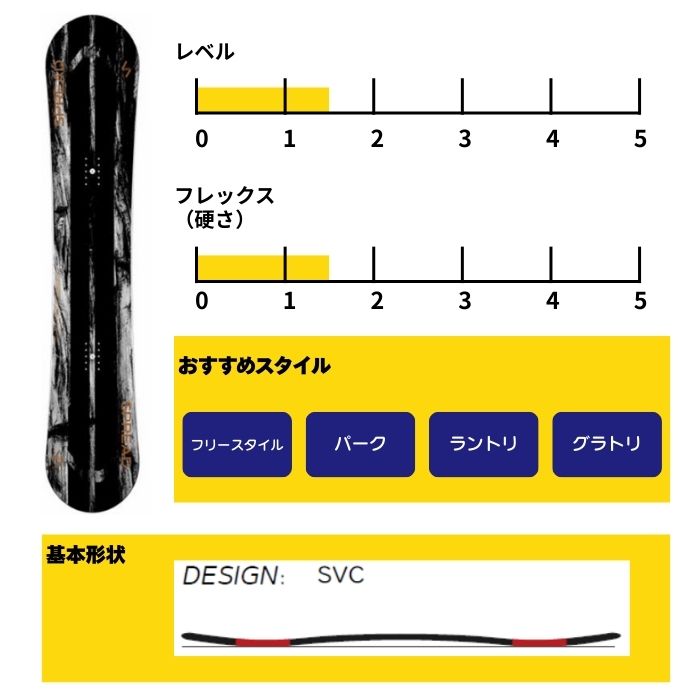 2027 SPREAD スプレッド BX-F 26-27 尾川慎二 グラトリ ボード板