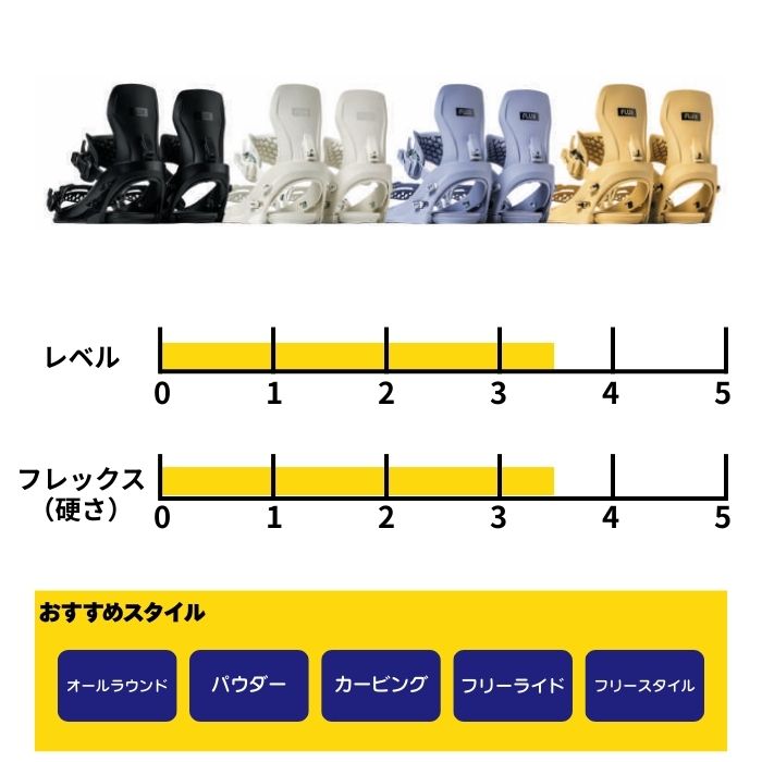 FLUX BINDINGS（フラックスバインディング） 2027 FLUX フラックス CV