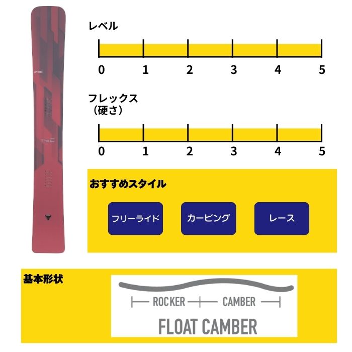 YONEX（ヨネックス） 2027 YONEX THE C HARD FLEX ザ シー アルペン 26