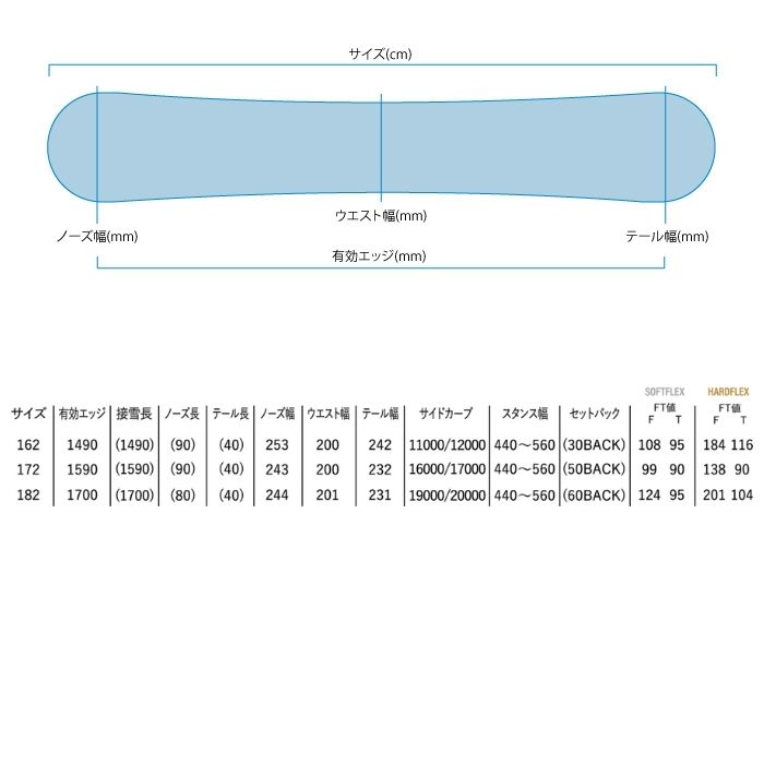YONEX（ヨネックス） 2027 YONEX THE C HARD FLEX ザ シー アルペン 26