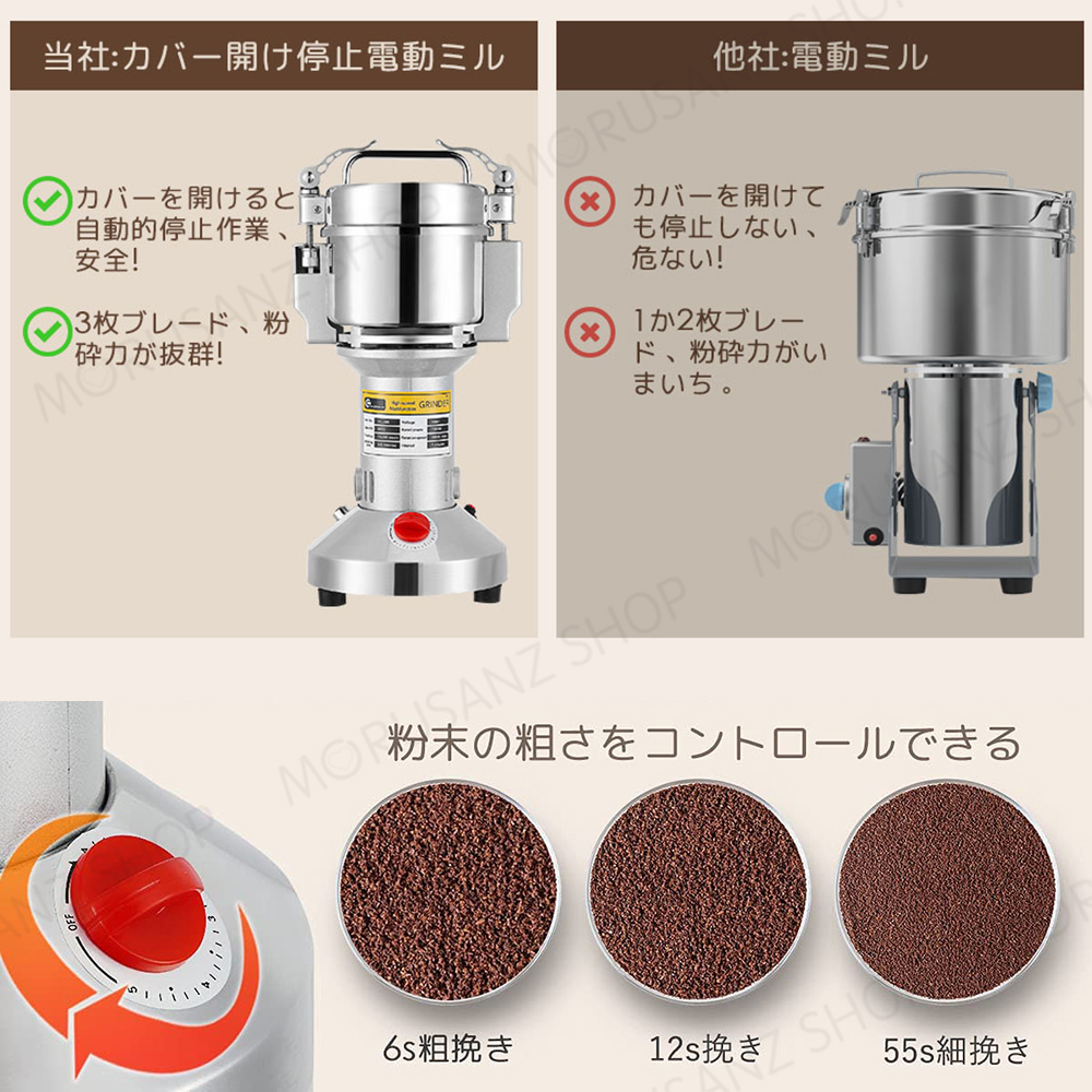 製粉機 ハイスピードミル 家庭用 業務用 米粉 小麦 粉砕機 ミル