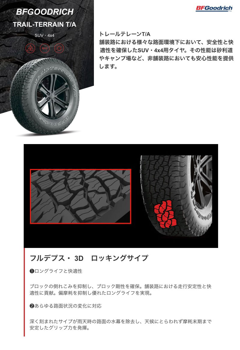 8枚返品 耐火金庫 小型 テンキー 11L A4 日本アイエスケイ CPS-30T（商品