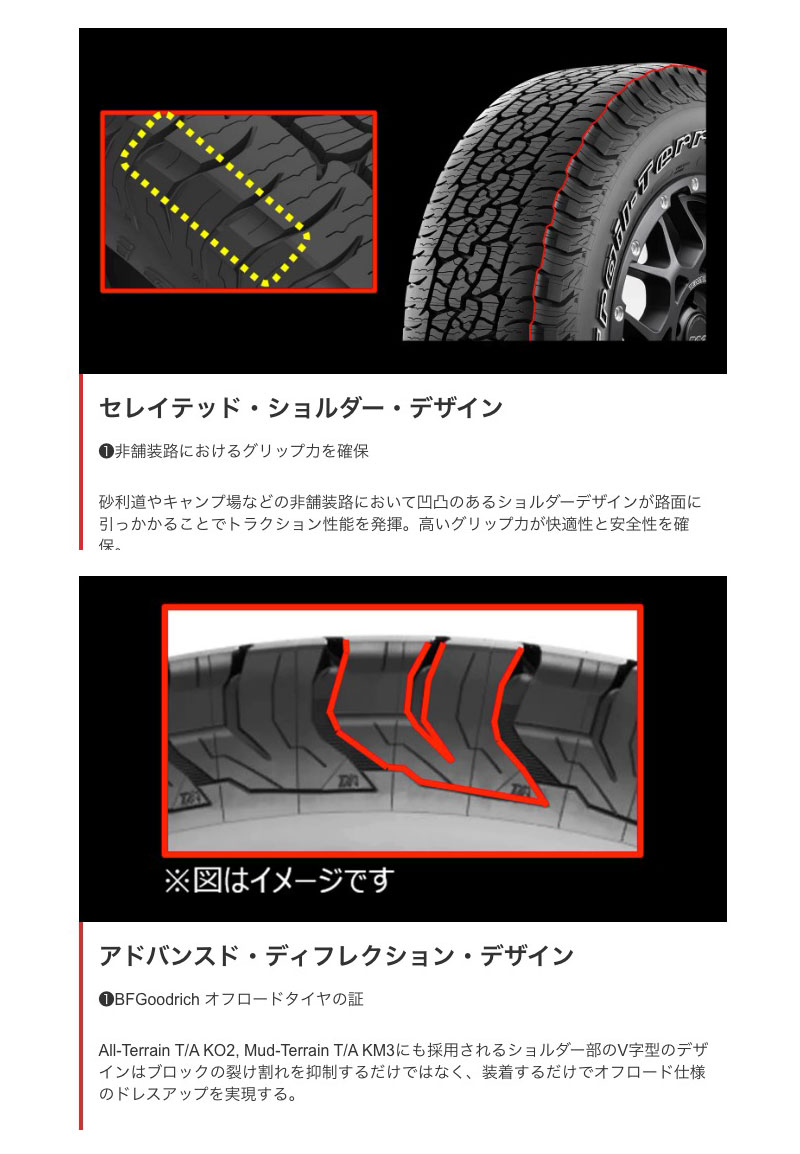 共豊 ランクル250 ランクル300 18インチ 265/65R18 BFグッド