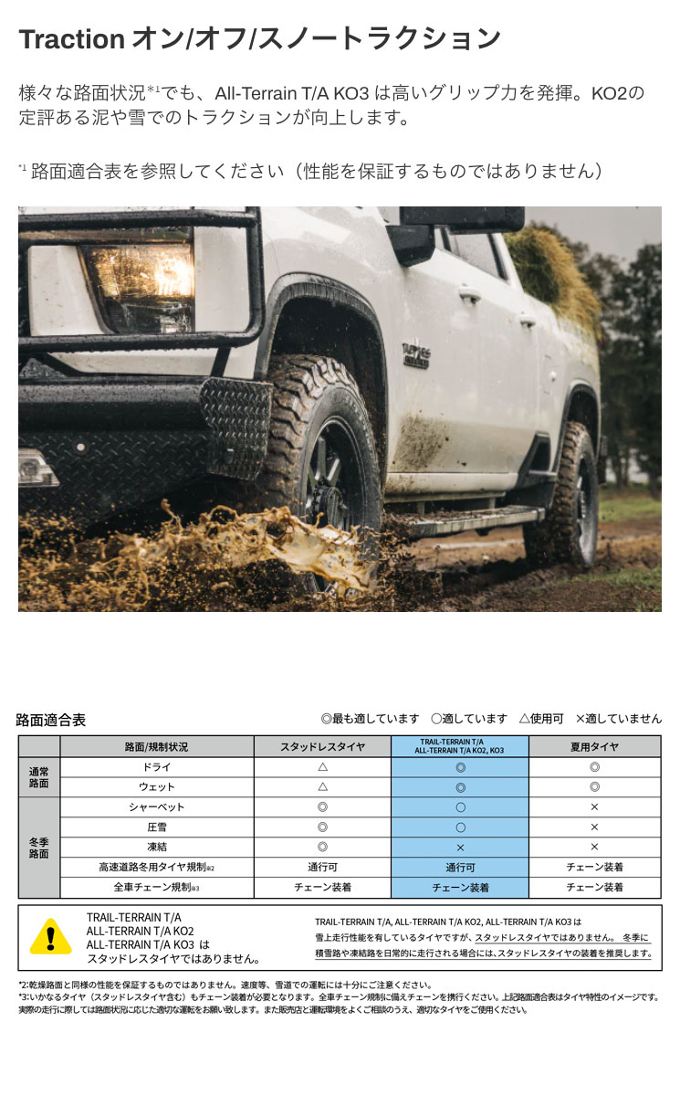 ジムニー JB64 16インチ 175/80R16 BFグッドリッチ オールテレーン T/A KO3 サマータイヤホイール 4本セット SSR DEVIDE X03Jの画像