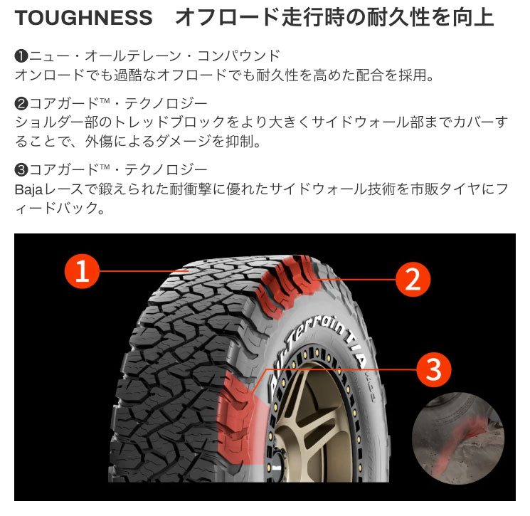 ジムニー JB64 16インチ 175/80R16 BFグッドリッチ オールテレーン T/A KO3 サマータイヤホイール 4本セット SSR DEVIDE X03Jの画像