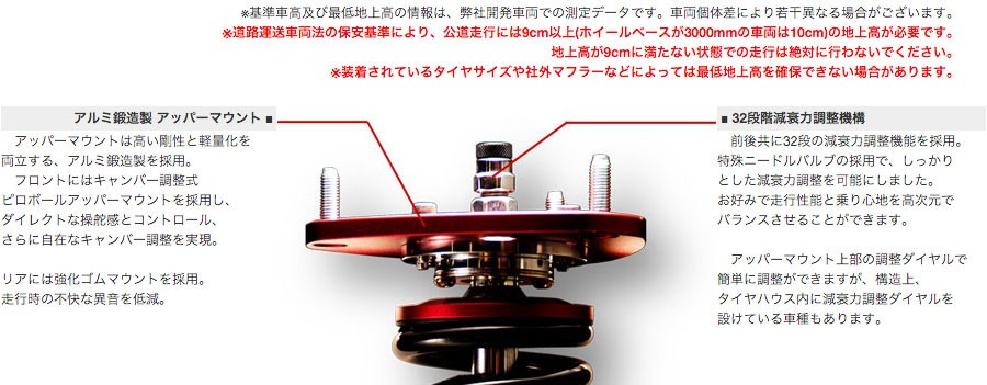 BLITZ ブリッツ 車高調 サスペンションキット DAMPER ZZ-R BB
