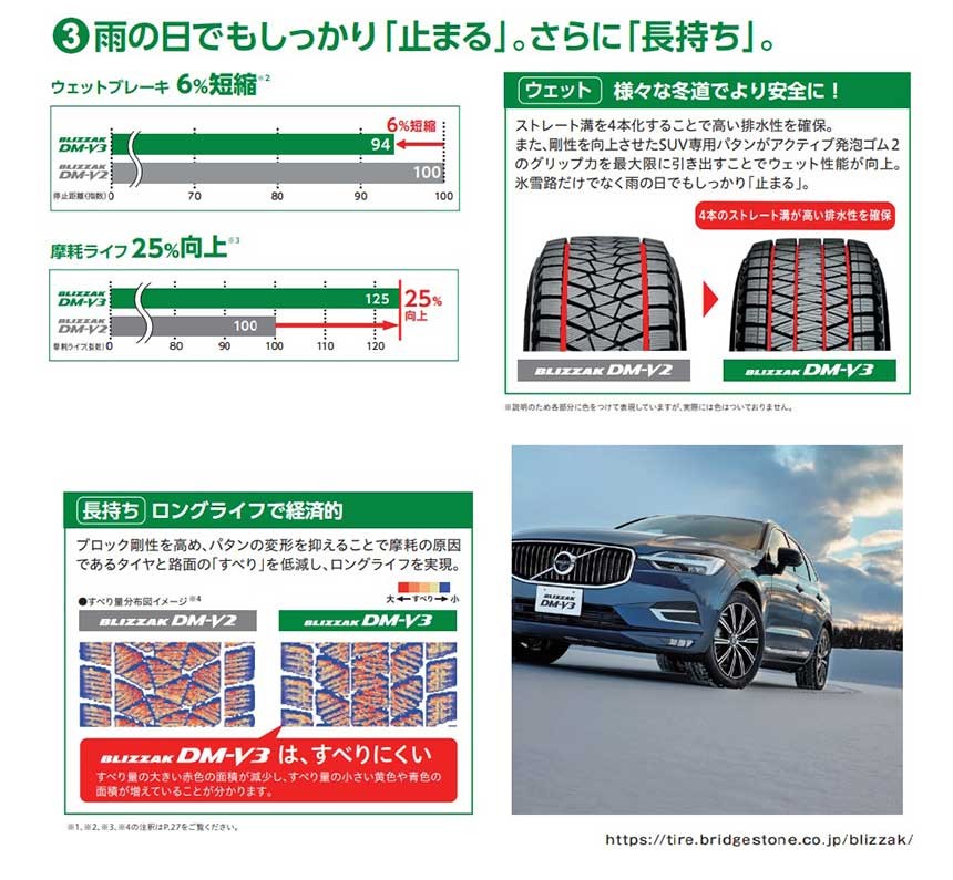 ブリザック DMーV3 225/65R17 ブリヂストン DM-V3 ザインEK ブラック
