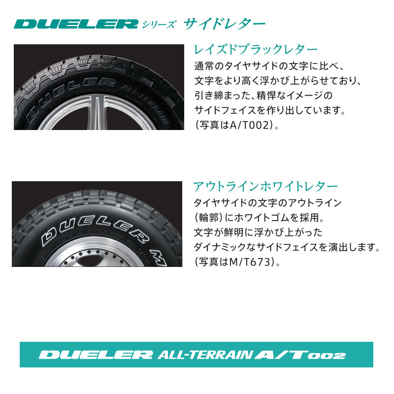 ジムニー JB64 16インチ 175/80R16 ブリヂストン デューラー A/T002 サマータイヤホイール 4本セット PPX MK6 16インチ 5.5J 22 5H139.7の画像