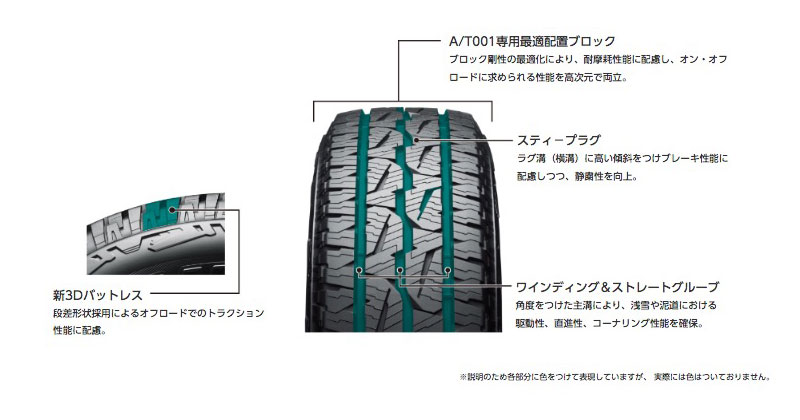 ジムニー JB64 16インチ 175/80R16 ブリヂストン デューラー A/T001 サマータイヤホイール 4本セット PPX SJ-X5  16インチ 5.5J 22 5H139.7 AME DUELER : stw-dat1-17580r1655-22-f-sjx5j4 :  モーストプライス - 通販 - Yahoo!ショッピング