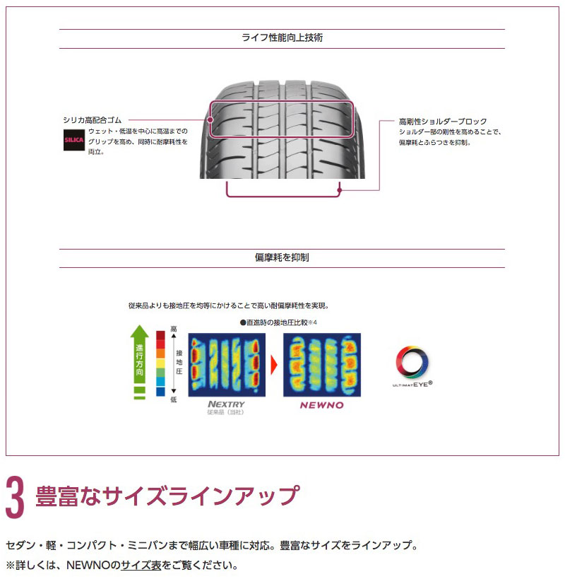 ヤリスクロス 10系 17インチ 215/55R17 ブリヂストン ニューノ サマータイヤホイール 4本セット スマック クレスト 17インチ 7.0J 48 5H114.3 AME NEWNO｜mostprice｜05