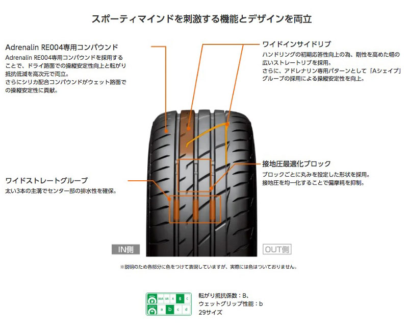 スイフトスポーツ ZC33 ZC32 17インチ 195/45R17 BS POTENZA アドレナリンRE004 サマータイヤホイール 4本セット ENKEI TUNING FC01 17インチ 7.0J 48 5H114.3｜mostprice｜05