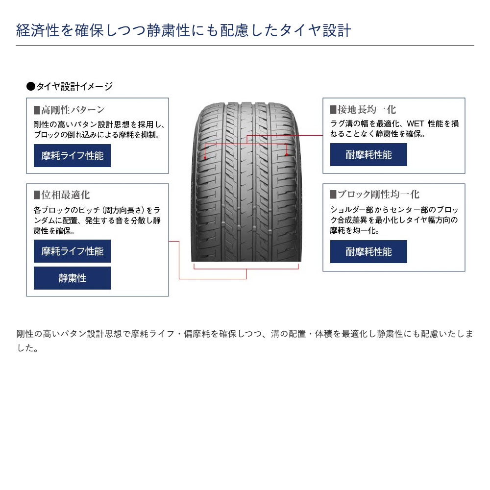 プリウス 50系 30系 17インチ 215/45R17 ブリヂストン セイバーリング SL201 サマータイヤホイール 4本セット ガレルナ フィヌラの画像