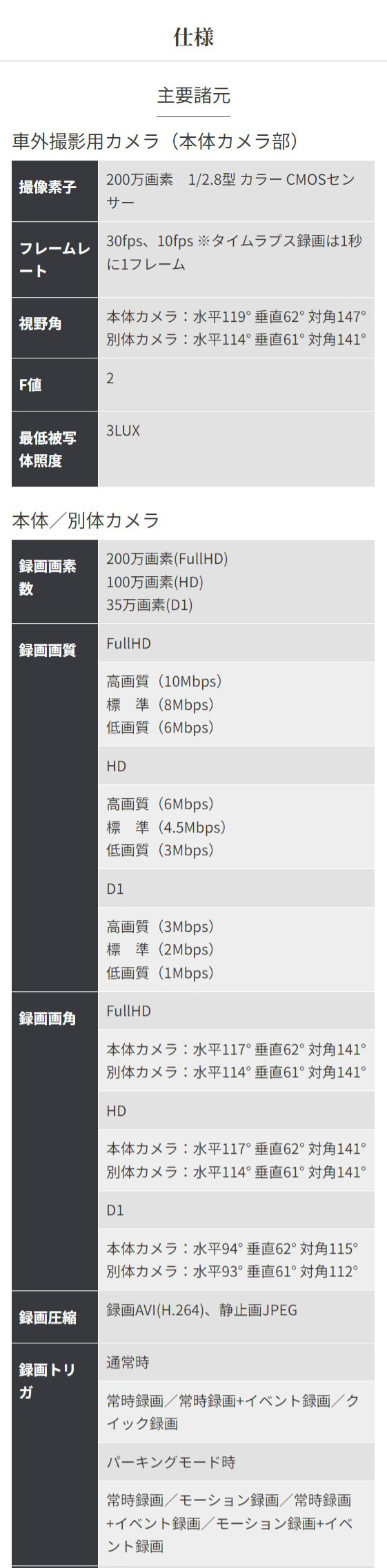 CELLSTAR セルスター 前後2カメラ ドライブレコーダー〔CS-54FH