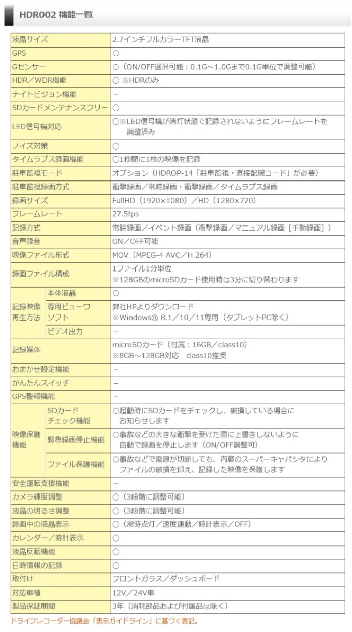 コムテック HDR002 FUll HD高画質＆高性能 ドライブレコーダー〔HDR002〕| COMTEC ドラレコ 日本製 3年保証 GPS搭載  ノイズ対策 あおり運転 SDカード付属 :com-hdr002:モーストプライス - 通販 - Yahoo!ショッピング