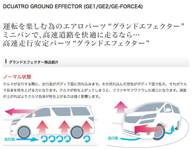 Amazon.co.jp: ディーキャトロ[D-CUATRO] グランドエフェクター