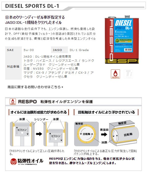 Respo クリーンディーゼル車専用 エンジンオイル ディーゼルスポーツ Dl 1 5w 30 Jaso Dl 1規格 4リッター Reo 4ldl レスポ Diesel Sports Dl1 4l モーストプライス 通販 Paypayモール