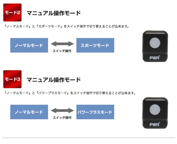 シエクル Siecle オーバーテイクブースターフルオート 〔FA-OTB〕 と