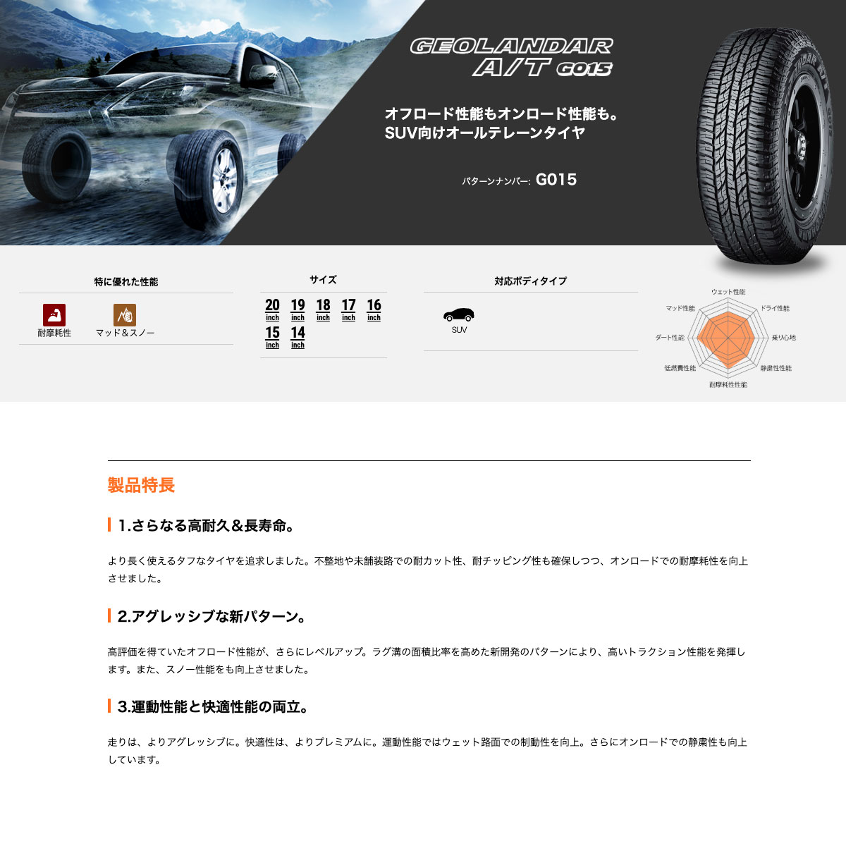 キャラバン NV350 E26系 16インチ 215/65R16 ヨコハマ ジオランダー A/T G015 サマータイヤホイール 4本セット PPX GX14 16インチの画像