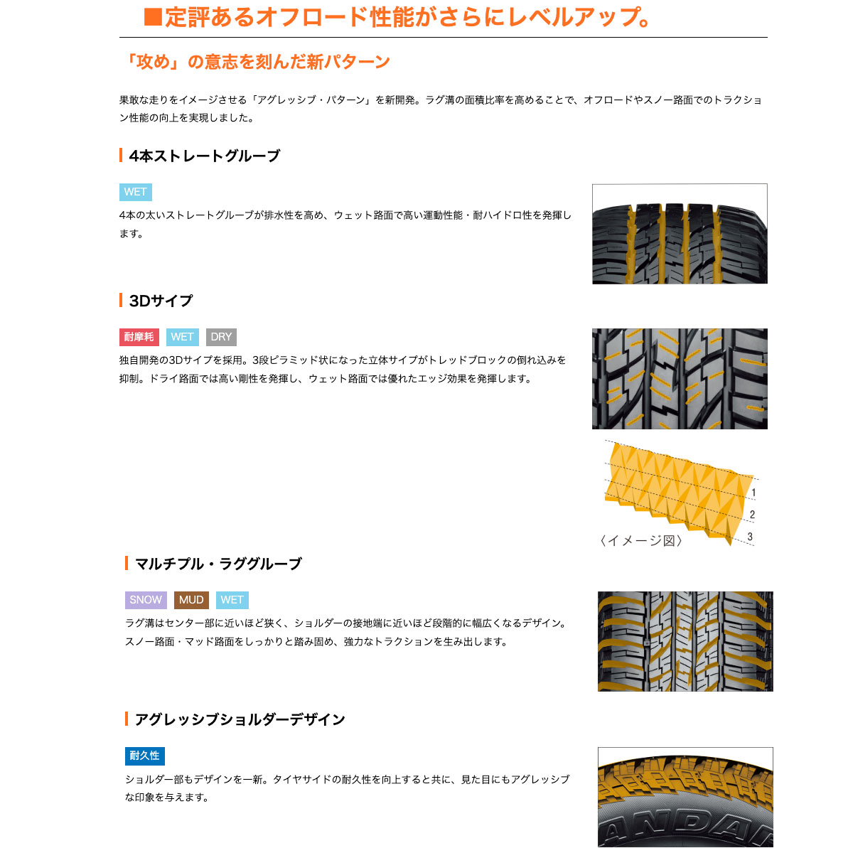 キャラバン NV350 E26系 16インチ 215/65R16 ヨコハマ ジオランダー A/T G015 サマータイヤホイール 4本セット PPX GX14 16インチの画像