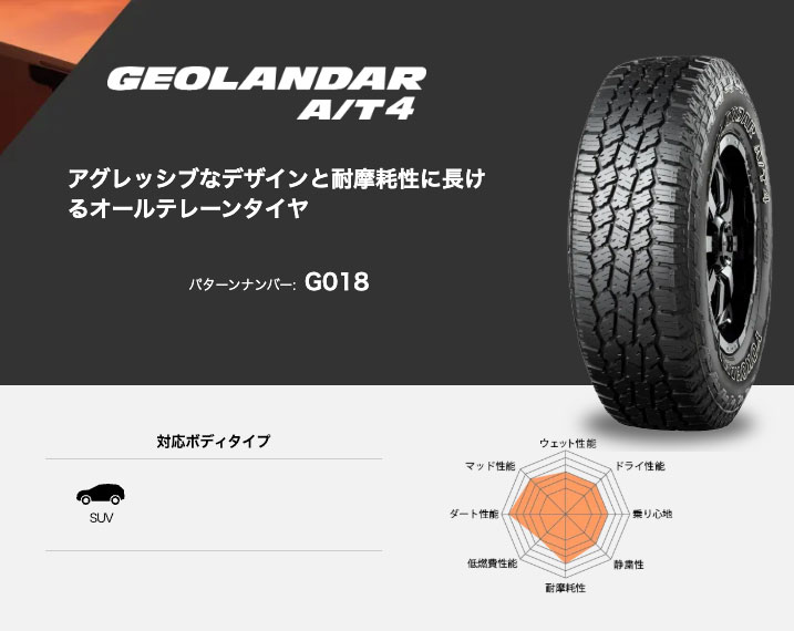 ジムニー JB64 16インチ 175/80R16 ヨコハマ ジオランダー A/T4 G018 サマータイヤホイール 4本セット PPX MK6 16インチ 5.5J 22 5H139.7の画像