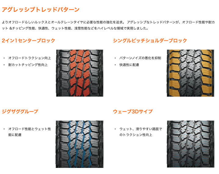 ジムニー JB64 16インチ 175/80R16 ヨコハマ ジオランダー A/T4 G018 サマータイヤホイール 4本セット PPX MK6 16インチ 5.5J 22 5H139.7の画像
