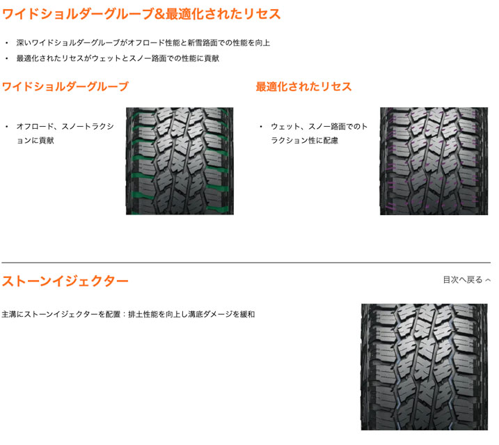 ジムニー JB64 16インチ 175/80R16 ヨコハマ ジオランダー A/T4 G018 サマータイヤホイール 4本セット PPX MK6 16インチ 5.5J 22 5H139.7の画像
