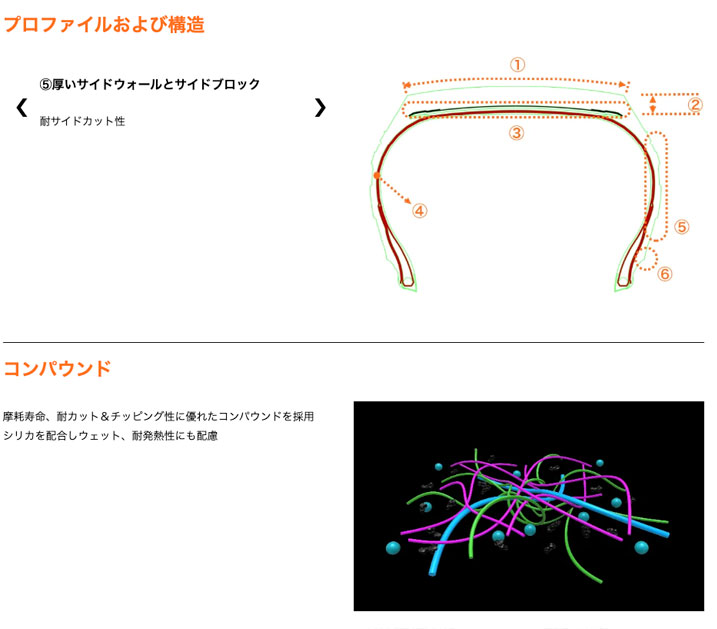 ジムニー JB64 16インチ 175/80R16 ヨコハマ ジオランダー A/T4 G018 サマータイヤホイール 4本セット PPX MK6 16インチ 5.5J 22 5H139.7の画像
