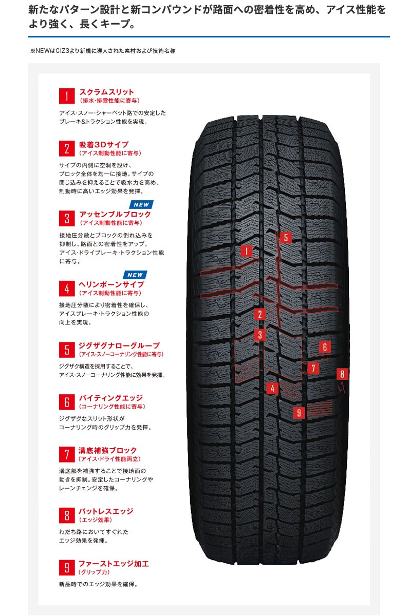 OBSERVE アルファード/ヴェルファイア 40系 225/55R19 トーヨー
