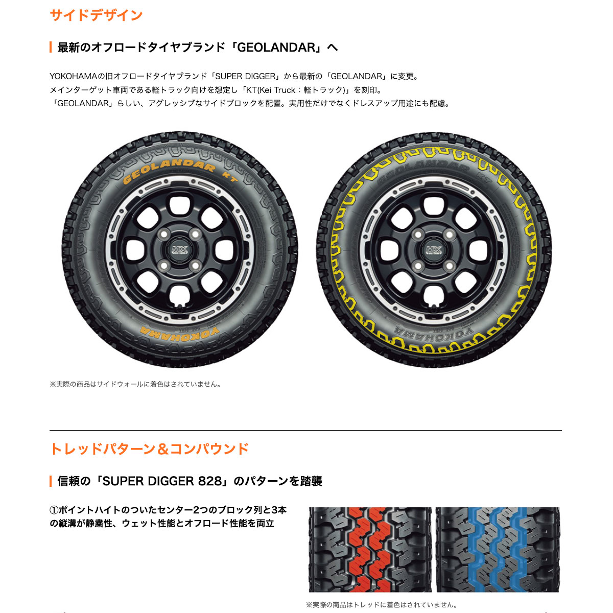 共豊 軽トラ 軽バン 12インチ 145/80R12 ヨコハマ ジオランダー