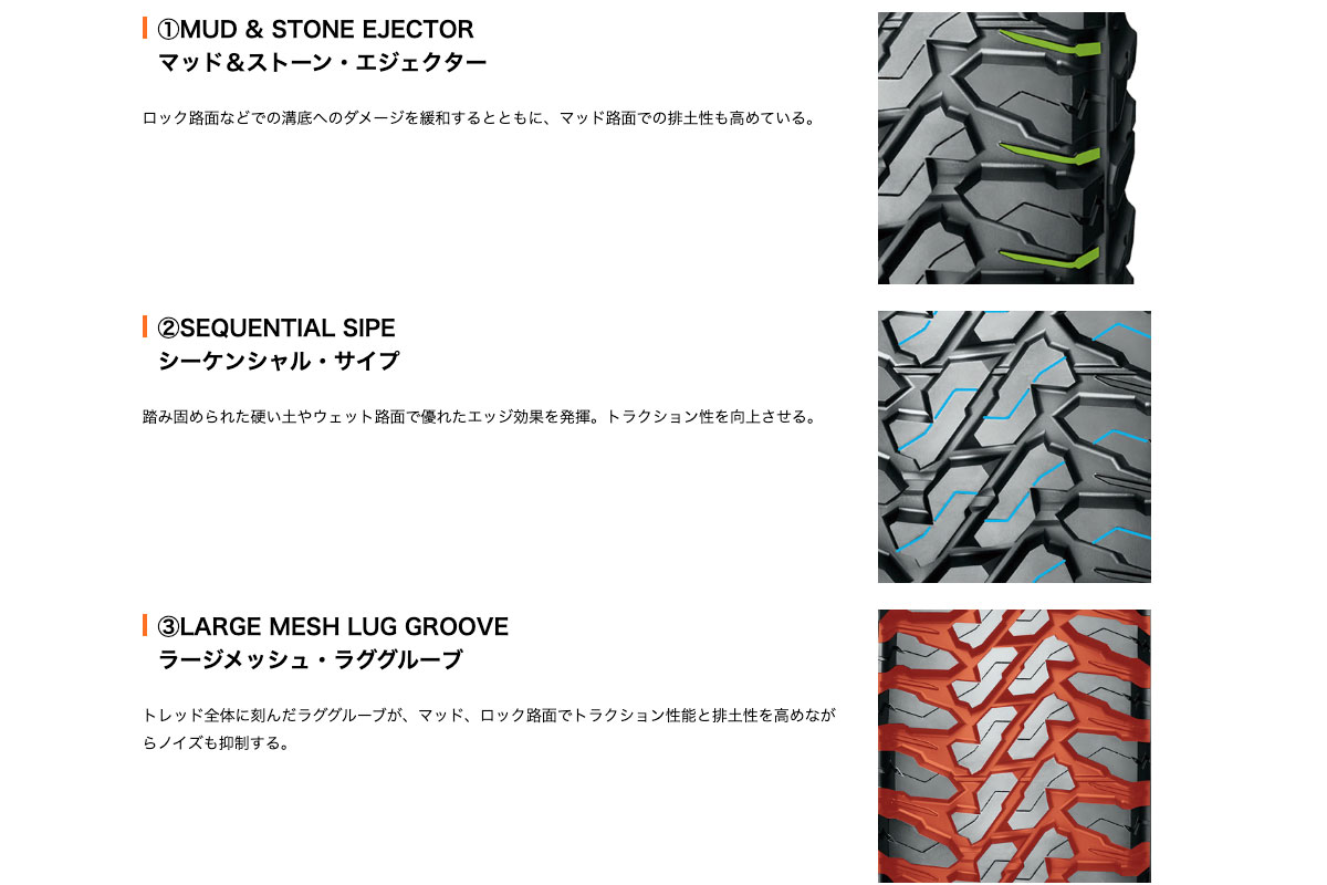 共豊 ジムニー JB64 16インチ 175/80R16 ヨコハマ ジオランダー M/T